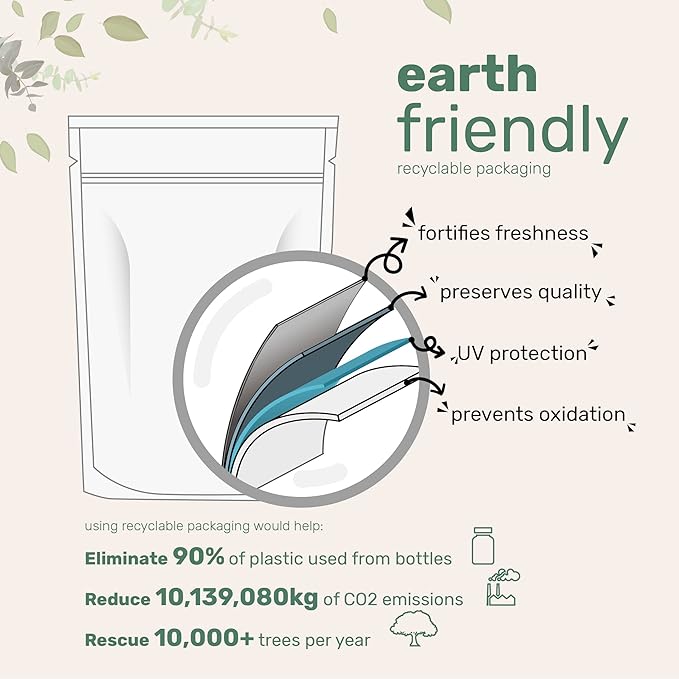 Organic Dried Raspberry Leaf Tea, 2lbs | Refills up to 907 Tea Bags | Premium Source from Germany for Herbal Pregnancy Tea | Cut & Sifted Whole Leaves | Non-GMO, No Sugar, Eco-Friendly Recyclable Bags