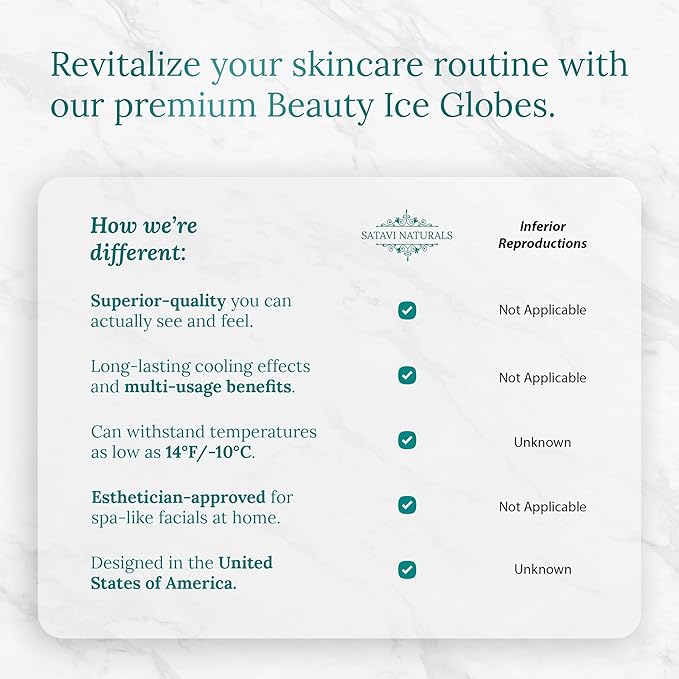 Beauty Ice Globes (Heat-Resistant & Freezer-Safe) Luxurious Facial Tools for Radiant Skin, Enhances Circulation to Tighten Skin, Reduce Puffiness, Minimize Pores, Alleviate Tension