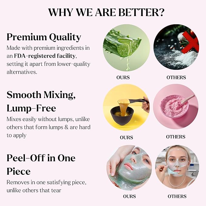 Jelly Face Mask for Facials - Rose + Hyaluronic Acid (Pack of 2) - Hydrating Glowing & Nourishing - Free Jade Roller & Spatula - Professional Hydrojelly Masks -Perfect for Vajacial - 46 Oz Jar