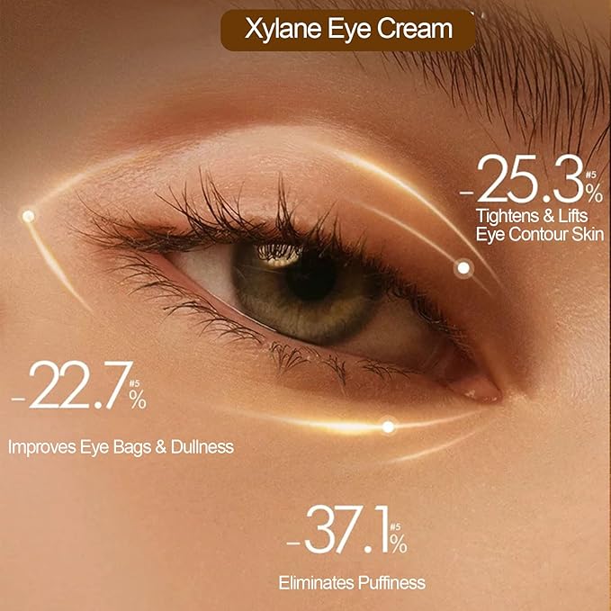 Xylane Eye Cream for Dark Circle & Puffiness, Caffeine/Pro-Xilane Active Anti-Wrinkle Eye Cream, Anti-Aging Active Eye Repair/Lifting Cream for Anti-Oxidation, Fade Fine Lines around Eyes-15 G