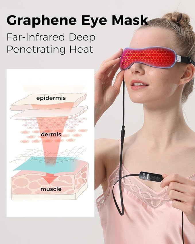 Aroma Season Heated Eye Mask for Dry Eyes, Warm Eye Compress with Flaxseed for MGD, Dry Eye Syndrome, FSA HSA Eligible, Chalazion Blepharitis Stye Eye Treatment, Steam Moist to Unclog Glands (Blue)