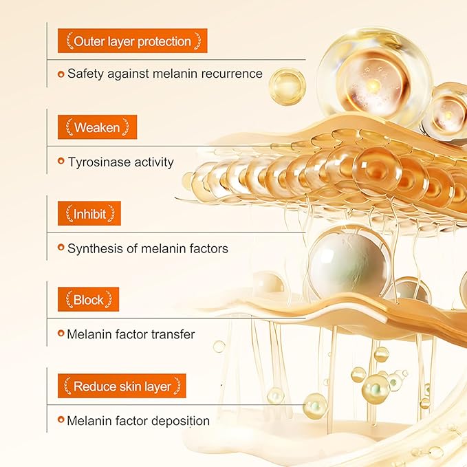 Skin Care Set, Facial Skin Care Set with NIACINAMIDE, Anti-Wrinkle, Hydrating, Soothing, Valentine's Day and Holiday Set Valentine's Day Gift