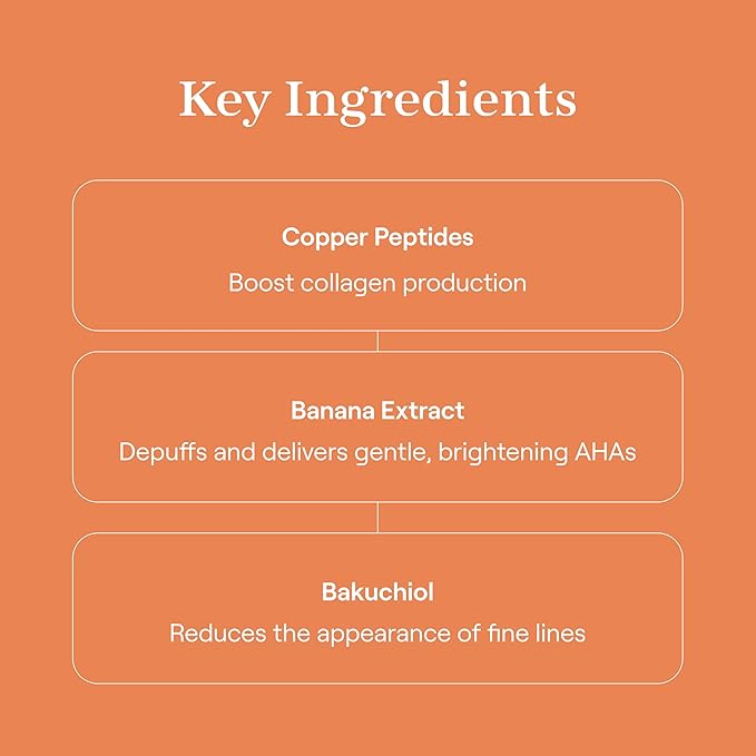 Live Tinted Rays Copper Peptide Eye Masks - Cooling, Brightening, & Nourishing Under Eye Patches, Reduces Fine Lines, & Hydrates with Copper Peptides, Banana Extract, & Bakuchiol - 5 Pairs