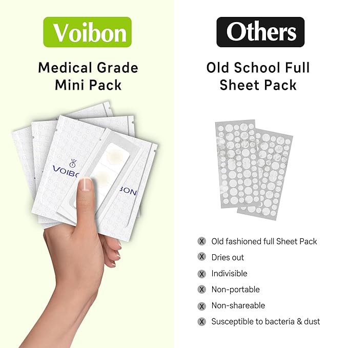 Pimple Patches For Face, Invisible Hydrocolloid Acne Patches Acne Treatment,Covering Zits & Blemishes in Skin and Face, Zit Patches with Salicylic Acid, FSA HSA Store Eligible Items 36 Count