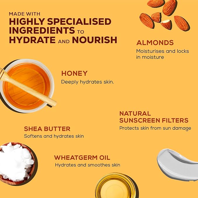 Honey & Almonds Nourishing Body Lotion 500ml