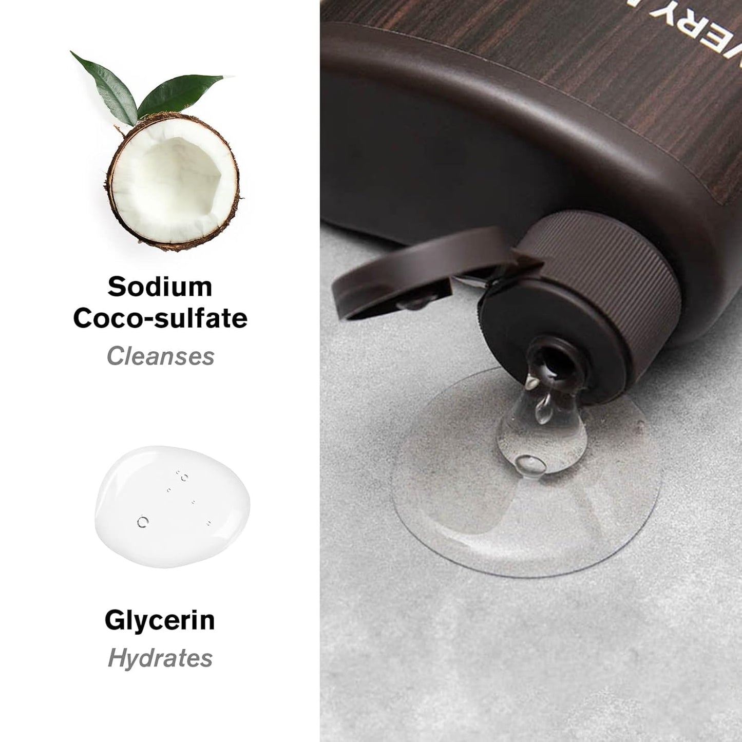 Every Man Jack Nourishing Cedar + Red Sage Mens Body Wash for All Skin Types - Naturally Derived Ingredients - Cleanse and Hydrate Skin with Coconut and Glycerin - 24oz 2 Bottles