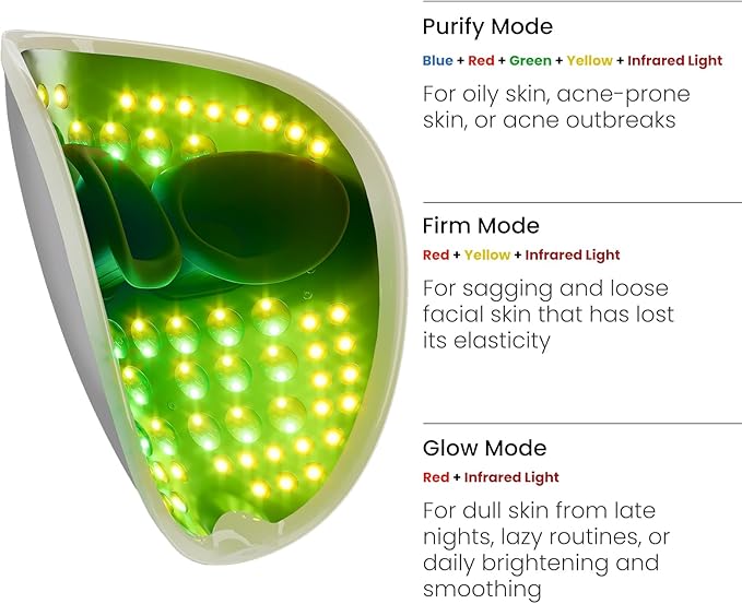 AMIRO Spectra 5-in-1 Light Therapy Face Mask, Contour With Blue, Red, Green, Yellow, and Infrared Light, 3 Modes for Oily, Acne-Prone, and Sagging Skin, Skincare for Face, Silver