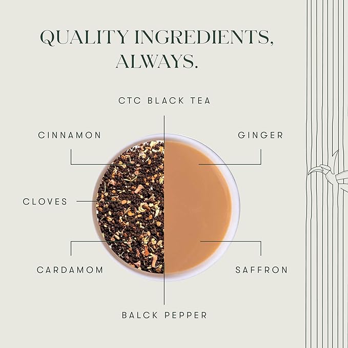 Luxmi Spiced Assam CTC Tea, Masala Chai Blend from India, TASTING NOTES: Aromatic, bright, robust, spicy & zesty, 250 Grams