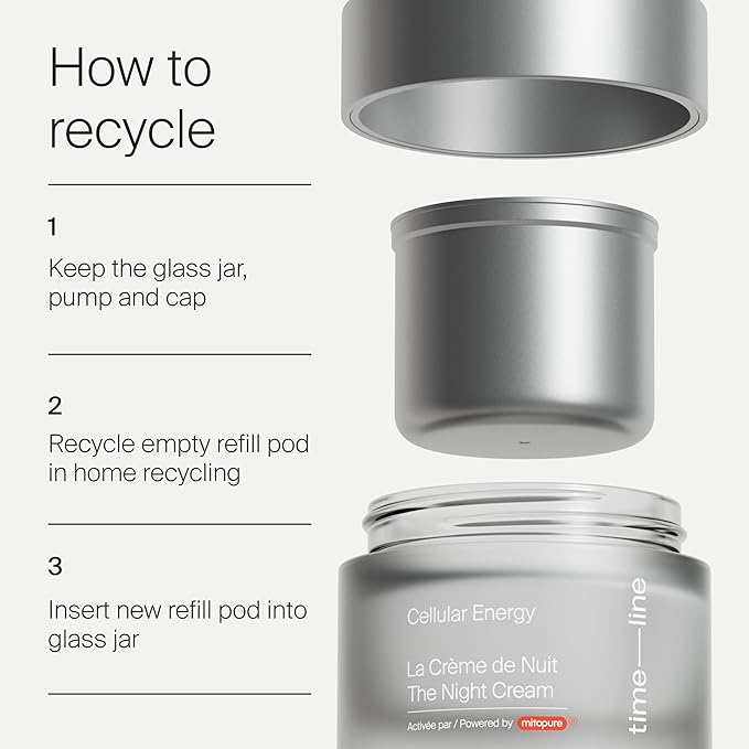 The Night Cream powered by Mitopure (Urolithin A) Helps skin regenerates overnight, clinically proven to boost skin hydration and significantly reduce wrinkles appearance. 1.69oz (50ml)