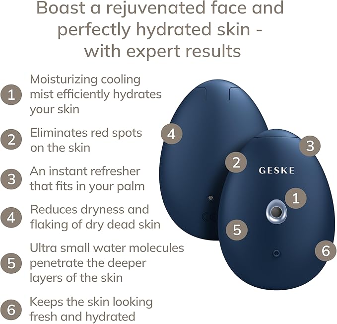 SmartAppGuided™ Facial Hydration Refresher | 4 in 1 | Water Atomizer | Moisturizing Spray Machine | Face Mister | Humidifier for Natural Glow | Reduce Redness & Dry Skin