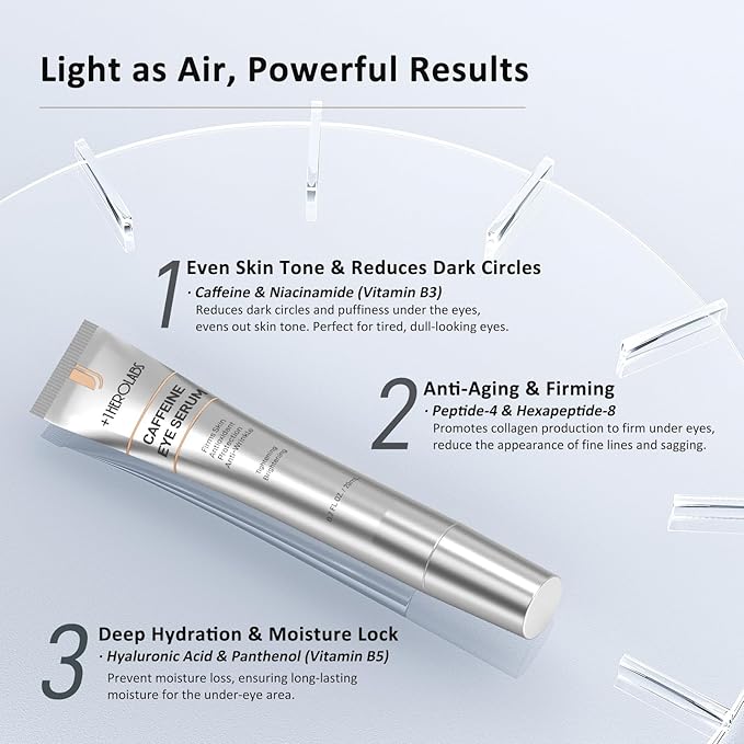 Caffeine Eye Cream for Dark Circles, Puffiness & Puffy Bags - Under Eye Serum with Caffeine, Niacinamide, Hyaluronic Acid, Vitamin E & Peptides, 0.7 Fl Oz (Pack of 1)