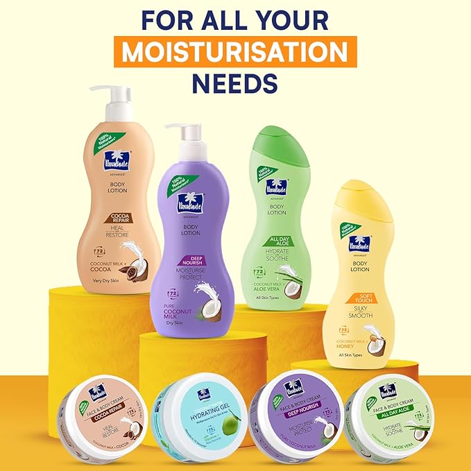 Parachute Advansed Soft Touch Body Lotion with Pure Coconut Milk & Honey |For Women & Men | All Skin types | 100% Natural, 72h Moisturisation | 13.5 Fl.oz. (Pack of 2)