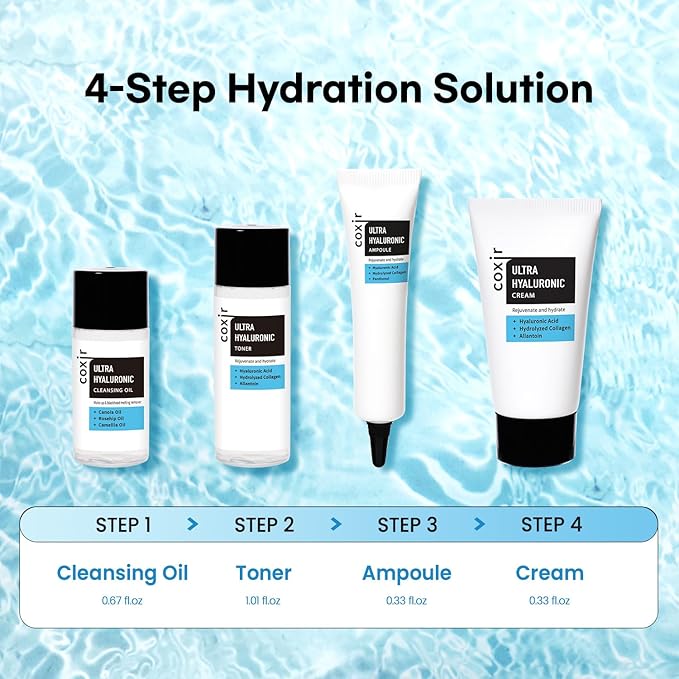 coxir Ultra HYALURONIC Starter KIT/Cleansing Oil+Toner+ampoule+Cream tralvel kit/[2.68 fl.oz (Pack of 1)] / Korean Skin Care