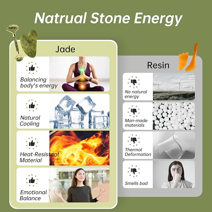 Jade Gua Sha and Face Roller, Real Jade Gua-Sha Stone Facial Tools Set for Reduce Puffiness, Body Guasha Tool for Relieve Neck Tension, Skincare Beauty Massager as Present for Women, Green