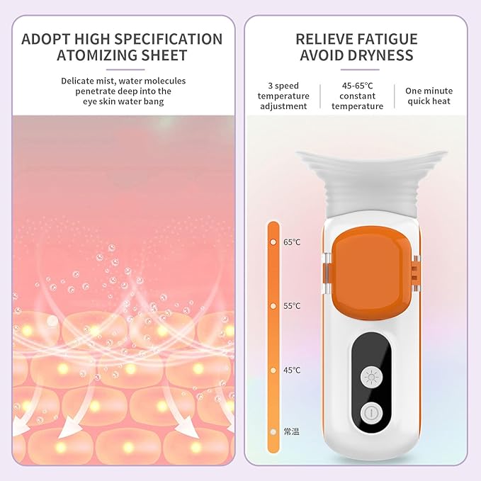 Heated Nano Eye Mist Sprayer, Portable Eye Mister with 45℃-65℃ Warm Compress Moist Heat for Relief Fatigue Dry Eyes, Eye Drops Tool, Rechargeable Electric Eye Steamer for Eyelid,Eye Skin SPA