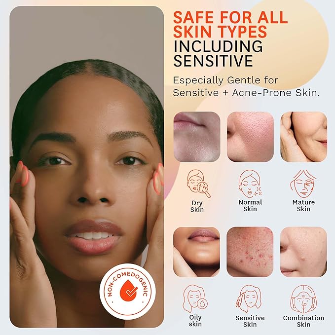 Fig.1 Retinol Night Cream | Face Hydrating Moisturizer With Retinol & Squalane | Night Cream For Women With Sensitive Skin | Dermatologist-Tested Wrinkle Reduction | Level 1 of 3, 50ml / 1.7 fl oz