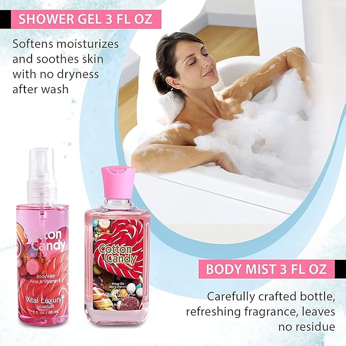 Cotton Candy Bath & Body Kit,3 Fl Oz-4PCS, Home Spa Set Including Body Lotion, Shower Gel, Body Cream, and Fragrance Mist-Ideal Skincare Gift