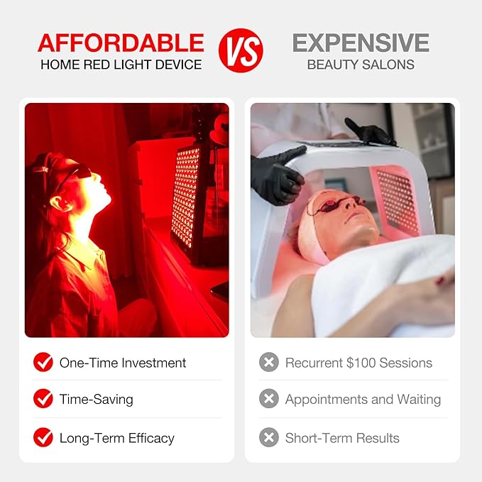 Red Light Skin Care Tools, Face Massager Tool for Face, Neck, Body, and Hands,Enhances Skin Health, Smooths and Perfect Facial Beauty Tools -12 Modes (PRO)