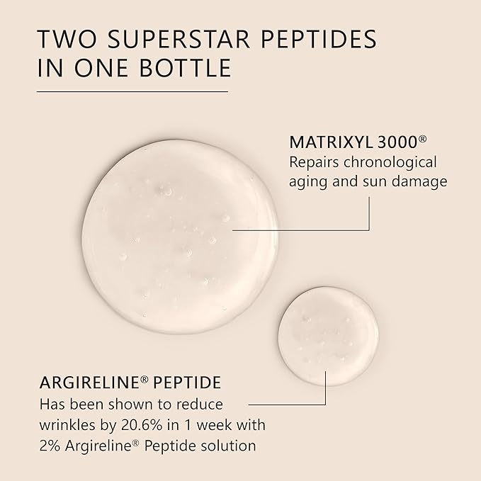 Asterwood Matrixyl 3000 + Argireline Serum with Hyaluronic Acid - Anti-Aging, Wrinkle Reducing, Collagen Boosting - Fragrance-Free - 4 Fl Oz