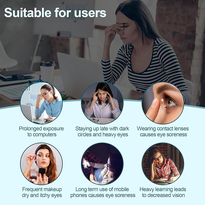 Rechargeable Eye Steamer for Dry Eye Relief, Upgraded Nano Mist Steam Sprayer, Heated Therapy for Moisturizing & Cleaning, Portable Eye & Face Hydration Soother