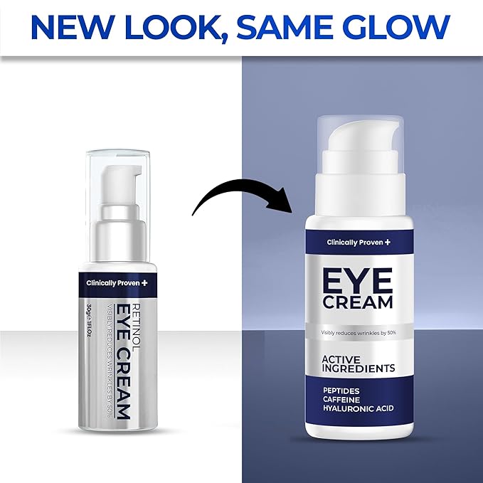 Under Eye Cream for Puffiness and Bags Under Eyes, Eye Bags Treatment for Men & Women - Anti Wrinkle Cream for Dark Circles, Baggy Eyes Treatment for Women with Retinol, Hyaluronic Acid & Caffeine