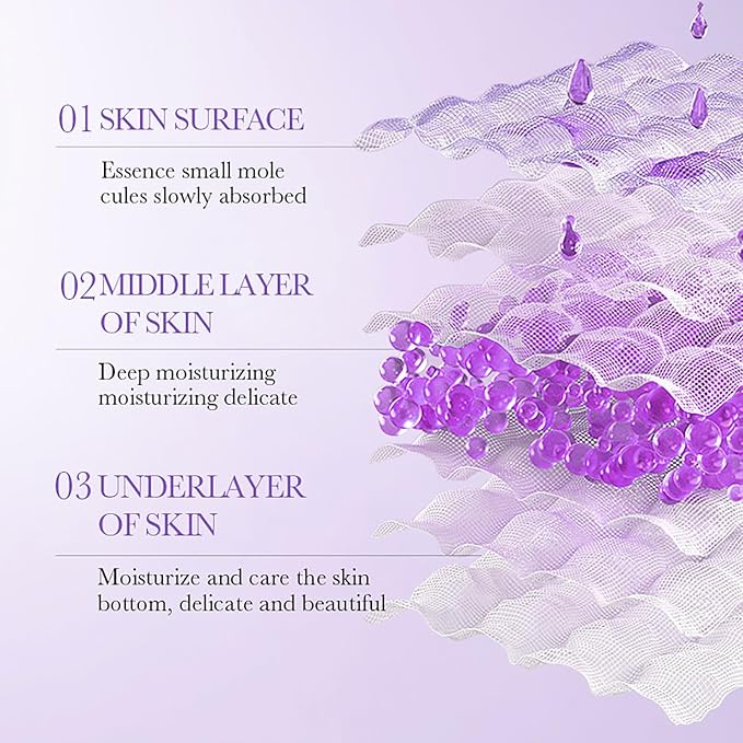 BIOAQUA Polypeptide Perilla Anti-Aging Serum Repair Facial Essence Moisturizing Nourishing Anti-Wrinkle Face Skin Care 30ml / 1fl.oz