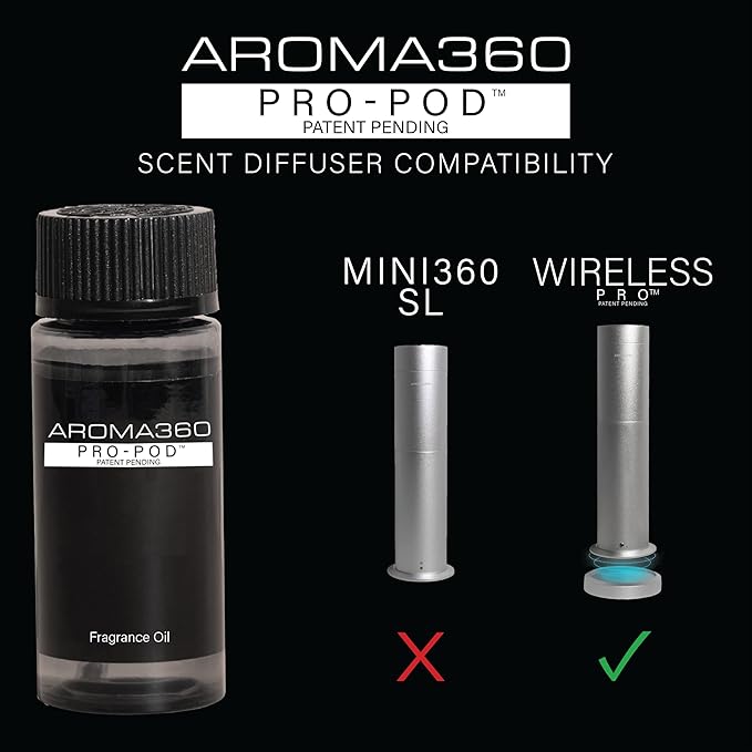 Aroma360 Pro Pod - Fragrance Oil Inspired by 1 Hotel - Scent Includes Leather, Sandalwood & Amber - My Way, 50mL/1.7 fl oz