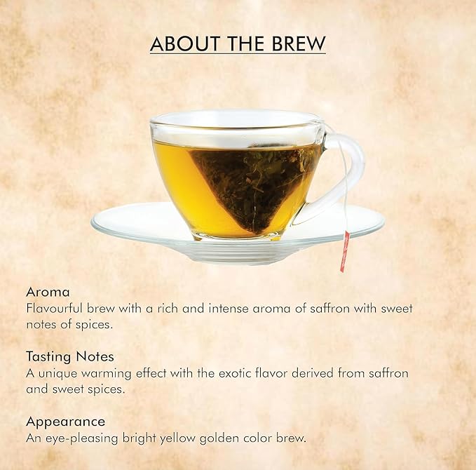 Octavius Enveloped Kashmiri Kahwa Green Teabags | Aromatic Detoxing & Immunity Boosting - 20 Easy to Use Pyramid Tea Bags | Mothers Day Tea Gift Box