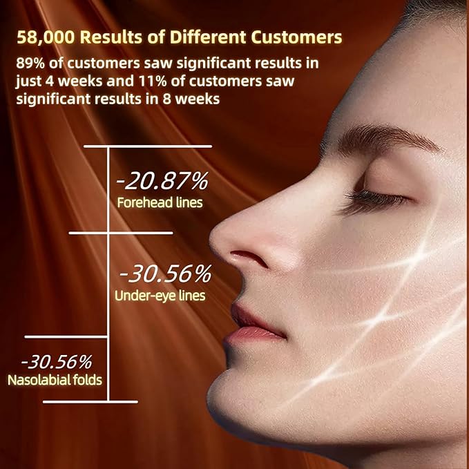Skin Firming Facial Device, Professional Home Beauty Device for Face and Body, 5 Energy Levels - Salon Results
