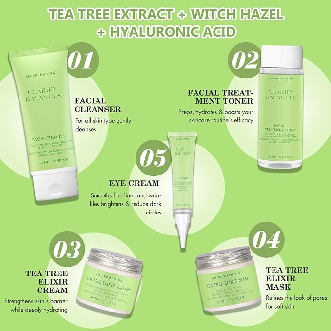 Tea Tree & Witch Hazel Extracts Skin Care Set with Hyaluronic Acid - Deep Cleanse, Balance Oils, Hydrating & Soothing Face Serum, Toner & Moisturizer - 10-Piece Kit Suitable for All Skin Types