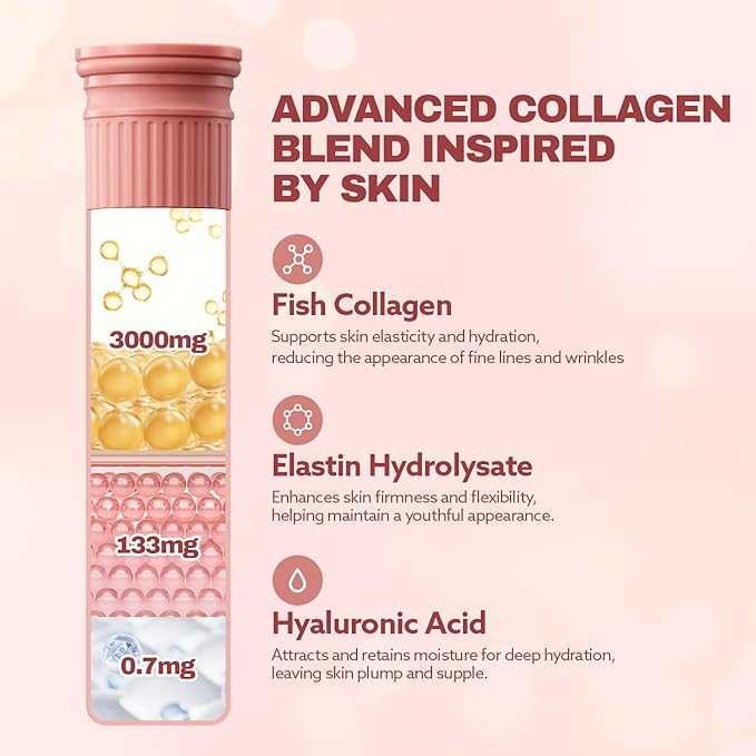 ILO Liquid Collagen Drink – 3,000mg Type 1 Marine Collagen with Biotin & Ceramide | Skin Glow & Hydration | Orange Flavor | 14 Bottles – Korean Beauty Supplement