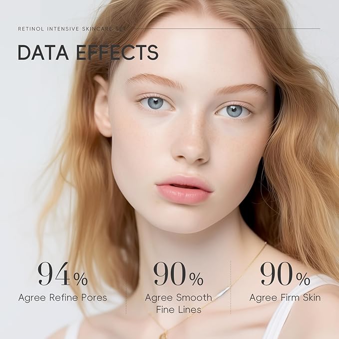 Retinol Skin Care Set, 5 In 1 Skincare Gift with Retinol Serum, Moisturizer, Eye Cream, Cleanser, Toner, Anti Aging Skincare Kit for Women, Mother Day Gifts