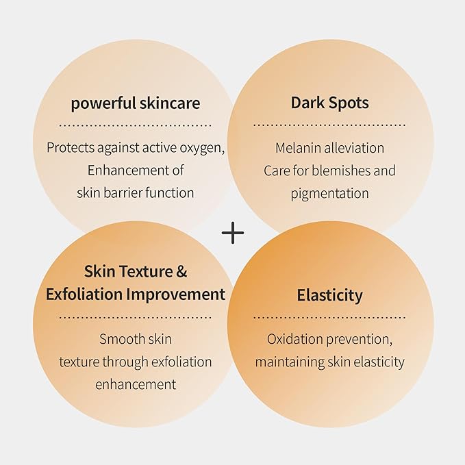 BENTON Vitamin C Serum - Easter Basket Essentials, Korean Skin Care, White Serum for Face with 20% Pure Vitamin C, Skin Texture & Elasticity Care, Face Moisturizer for All Skin Types(1.01 fl. Oz.)