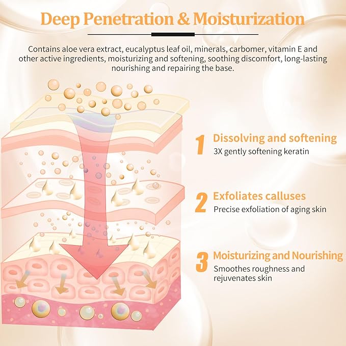 Pedicure Kit Foot Soak Set: Bubble Salt, Sugar Scrub, Massage Mask, Massage Lotion in a Box, 4 Step Foot Spa Kit for Dry Feet, Calluses and Tired Feet(1 Set Tropical Fruit)