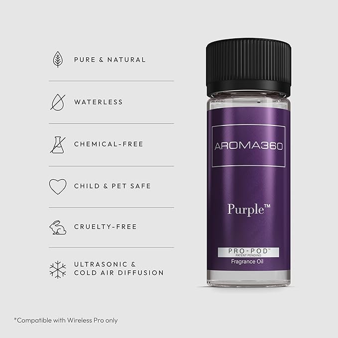 Purple Pro Pod 50ML