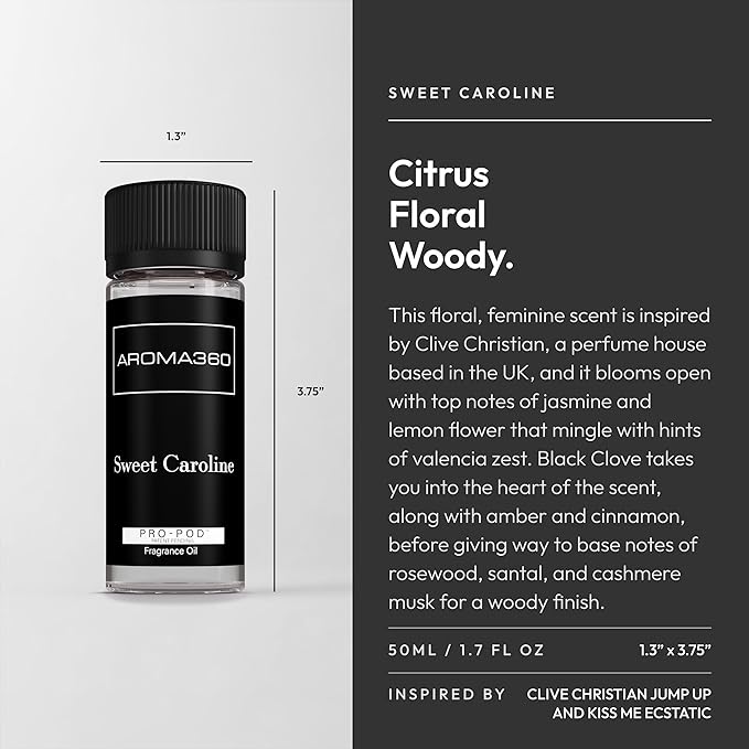 Sweet Caroline Pro Pod 50ML