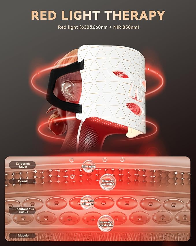 LED Light Therapy Mask Skin Care Mask, LED Red Light Therapy 630nm & 830nm Wavelength for Home Use, Body Beauty Machine for Care at Home (premium white)