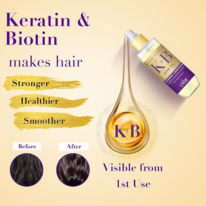 Livon Keratin & Biotin Smoothing Serum Oil |For Stronger & Smoother Hair | Enriched with Multi Vitamins | Sulphate & Paraben Free | Lightweight & Non Greasy | 3.3 fl. Oz