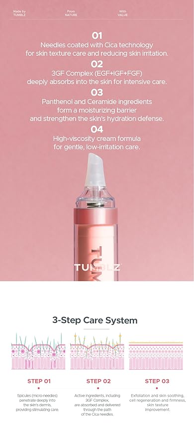 Cica Reedle Ampoule, 3GF Complex, Skin Revitalizing Formula, 1500 Concentration