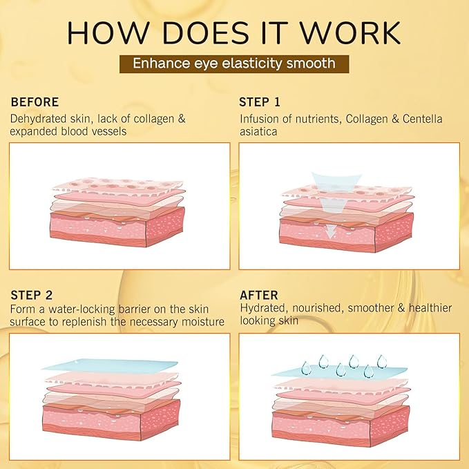 Under Eye Patches for Puffy Eyes and Dark Circles, 20 Pairs Eye Mask with Hyaluronic Acid & Collagen, Anti Wrinkle Patches for Nourishing, Moisturizing, Fine Lines Eye Care Treatment