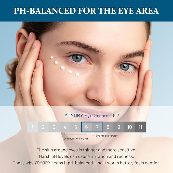 Retinol Under Eye Cream - Eye Cream for Eye Bags, Dark Circles, and Fade Wrinkles, Fine Lines Skin Care Treatment for Women and Men, 20ML blue