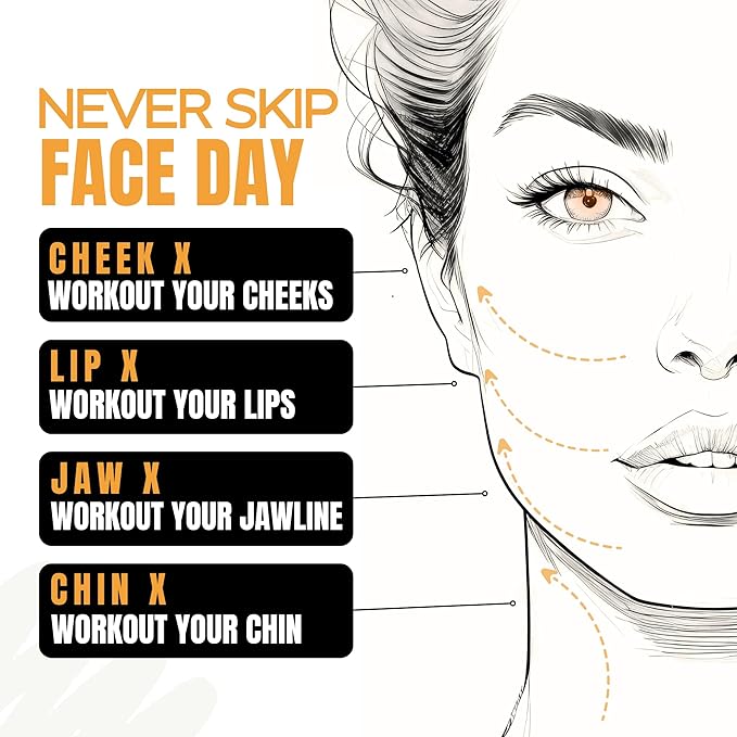 WORLDS FIRST FACE SCULPTING GYM -4 Tools Working Out Over 60 Face Muscles/Face Lift In a Box/Fully Sculpt Your Cheeks, Neck, Jowls, Jawline, lips, Chin & Neck. NEVER-SKIP-FACE-DAY