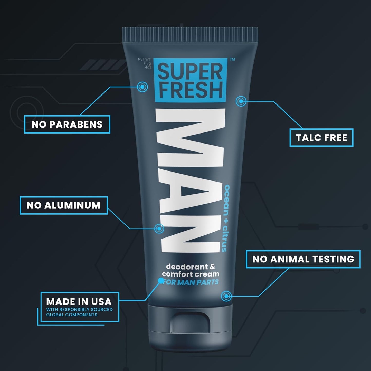 Super Fresh Ball Deodorant Lotion for Men Groin Butt and Body Hygiene Cream Controls Odor Prevents Chafing Aluminum Free Daily Freshness and Comfort Powder Lotion Formula in Convenient 4 oz Tube