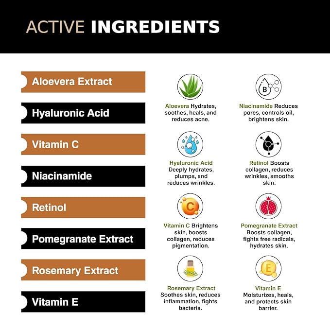 Anti Wrinkle, Anti Blue Ray & Anti Oxidant Serum with Retinol, Niacinamide, Hyaluronic Acid | 3 in One Serum | Hydrates & Smoothens Skin | 1 Fl Oz / 30 ml