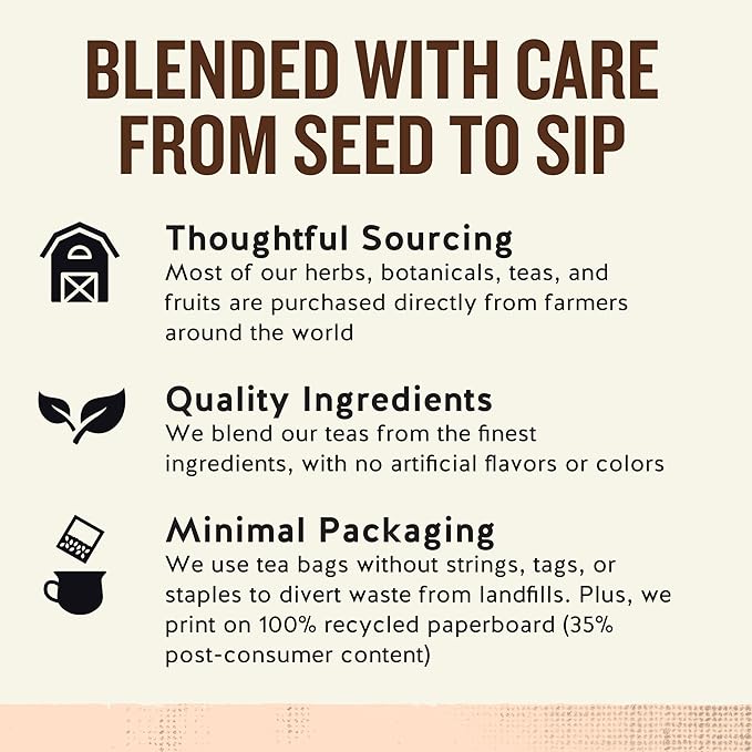 Celestial Seasonings Fruit Tea Sampler Herbal Variety Pack, Caffeine Free, 18 Tea Bags Box (Pack of 5)