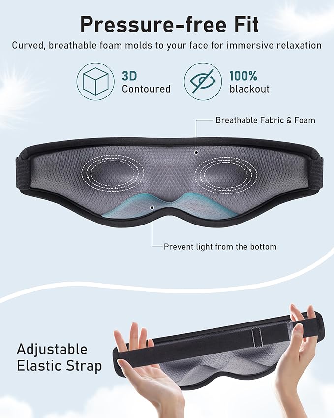 Heated Eye Mask Warm Eye Compress for Dry Eyes - Cordless Electric Heat Eye Mask with Temperature Timer Control Heating Pad for Dry Eye Relief, Stye, Blepharitis, Improve Sleep