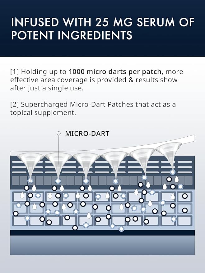 depology Deepcare+ Serum-Infused Micro Dart Patche | 4 Pairs Eye Mask | Under Eye Patches for Wrinkles | Fine Lines | Hydrating Eye Mask with Peptides | Amino Acids | and Synthesized Molecules