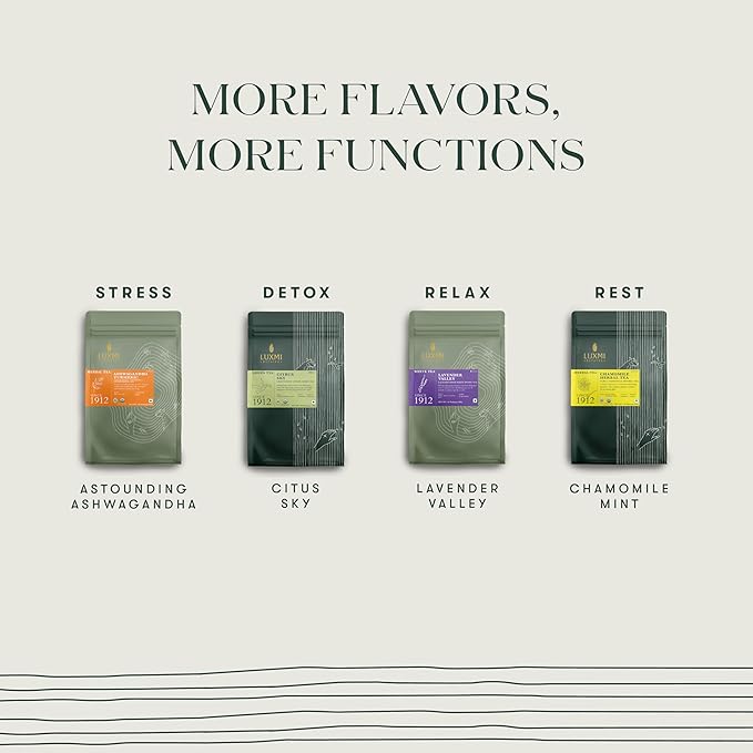 Luxmi Estates - Turmeric Time-Out - Organic Ginger Turmeric Tea - 50 Tea Bags | With Organic Turmeric, Ginger, Cardamom, Black Pepper | Great for Immunity and Healthy Response to Inflammation