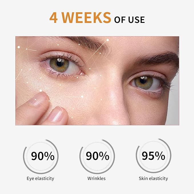 Caffeine Eye Cream Under Eye Cream for Anti-Age Eye Wrinkles Eye Elasticity Fine Lines Cream for Late Nights, Overtime Eye Skin Care For Women & Men