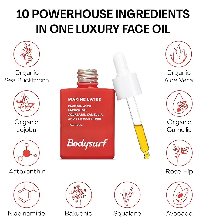 Anti Aging Face Oil - Natural Squalane, Bakuchiol, Seabuckthorn & Camellia Blend, Organic Ingredients, Non-Clogging Hydration, Fast Absorption, Non-Greasy & Lightweight for Men, Women - 1 oz